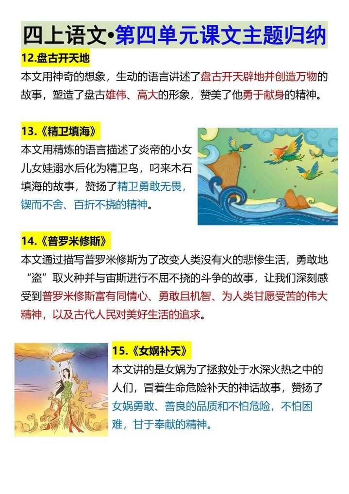 四上语文•第四单元课文主题归纳