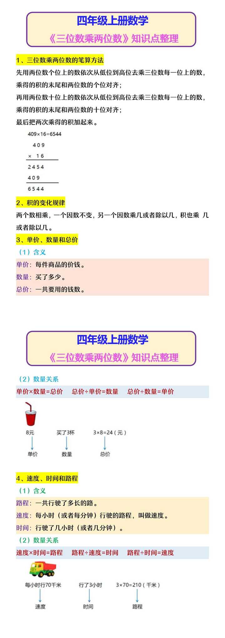 四年级上册数学 《三位数乘两位数》知识点整理