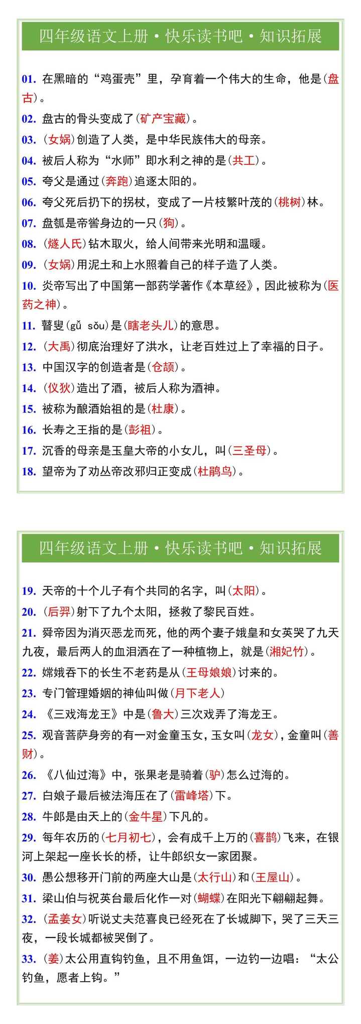 四年级语文上册·快乐读书吧·知识拓展