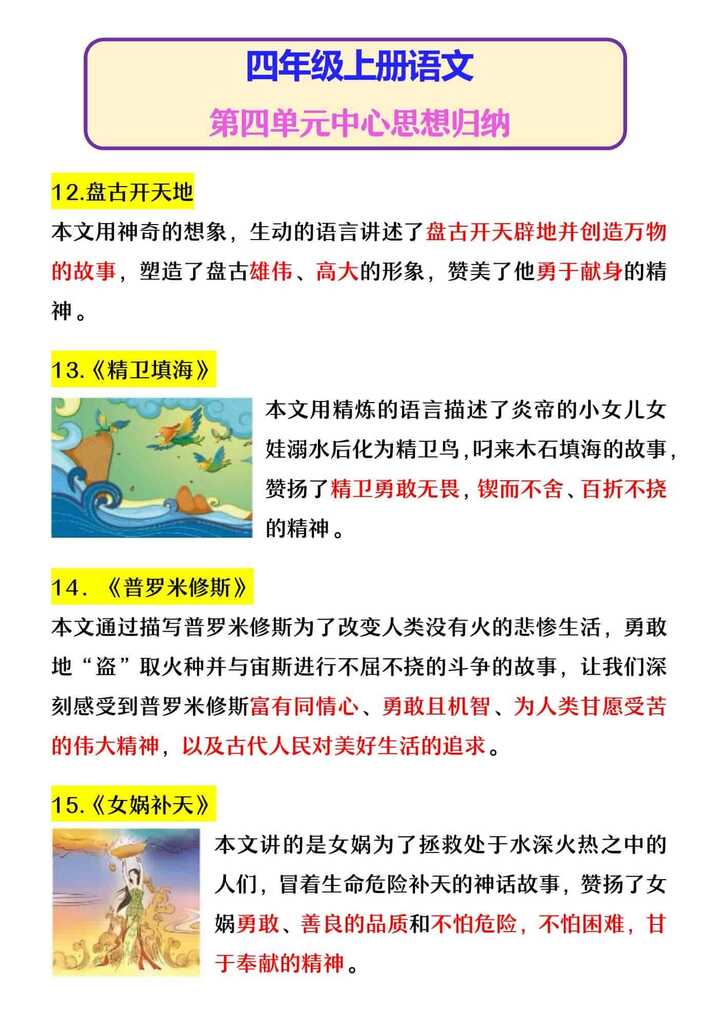四年级上册语文 第四单元中心思想归纳