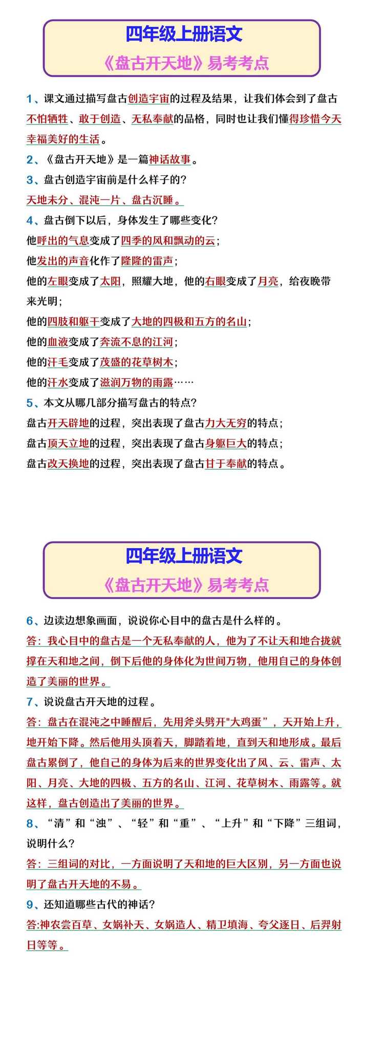 四年级上册语文 《盘古开天地》易考考点