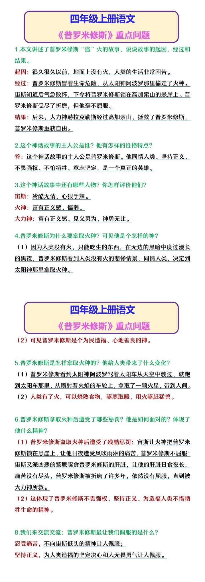 四年级上册语文 《普罗米修斯》重点问题