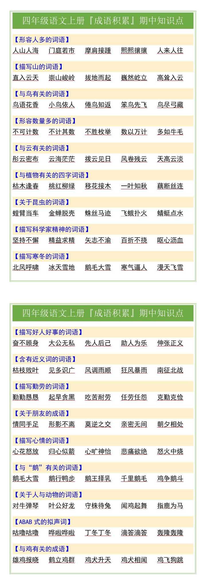 四年级语文上册『成语积累』期中知识点