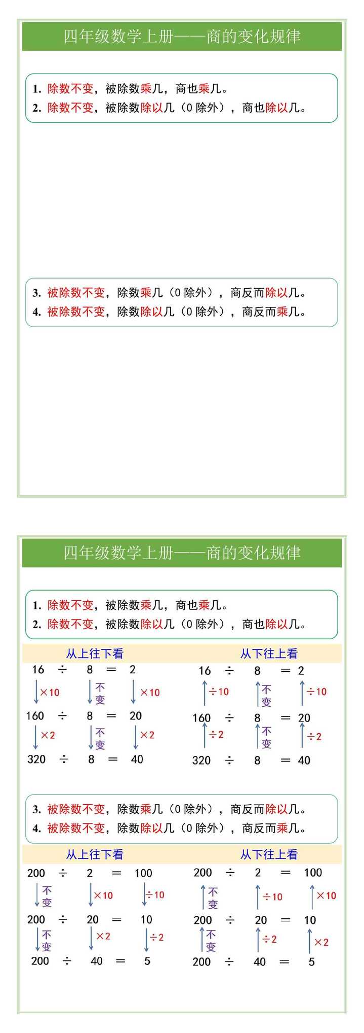 四年级数学上册——商的变化规律
