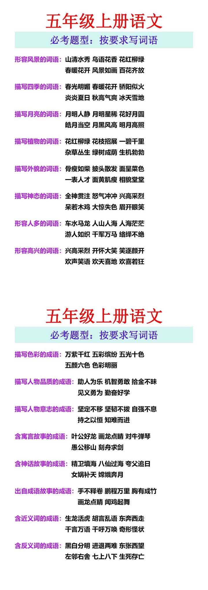 五年级上册语文 必考题型：按要求写词语