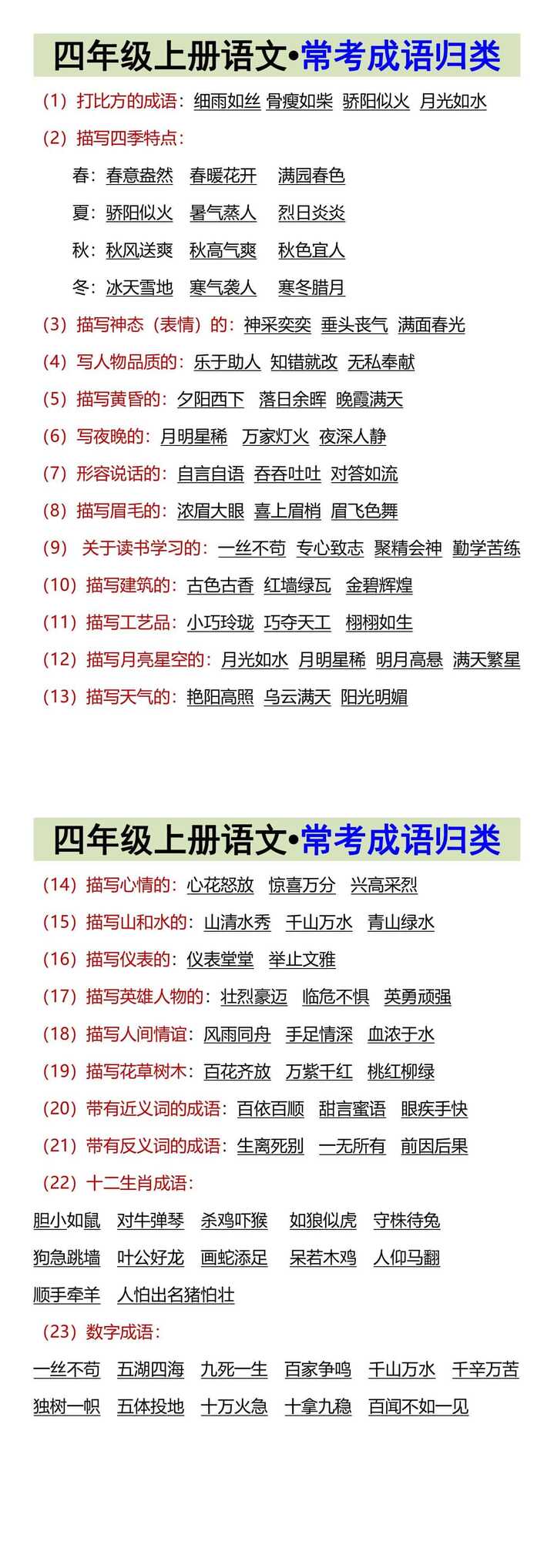 四年级上册语文•常考成语归类