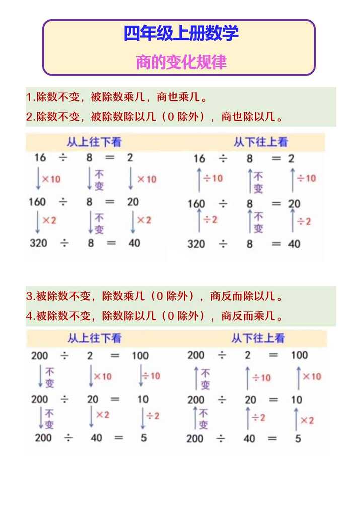 四年级上册数学 商的变化规律
