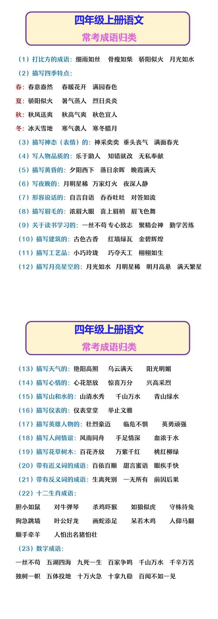 四年级上册语文 常考成语归类