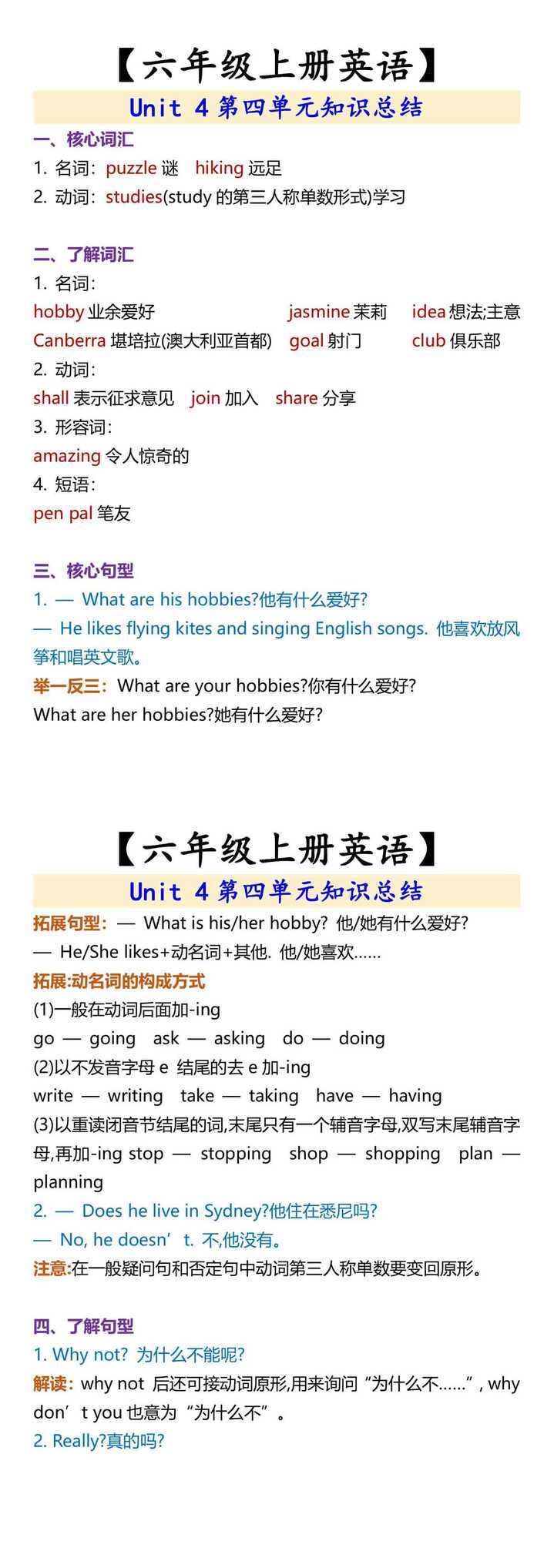 【六年级上册英语】 Unit 4第四单元知识总结