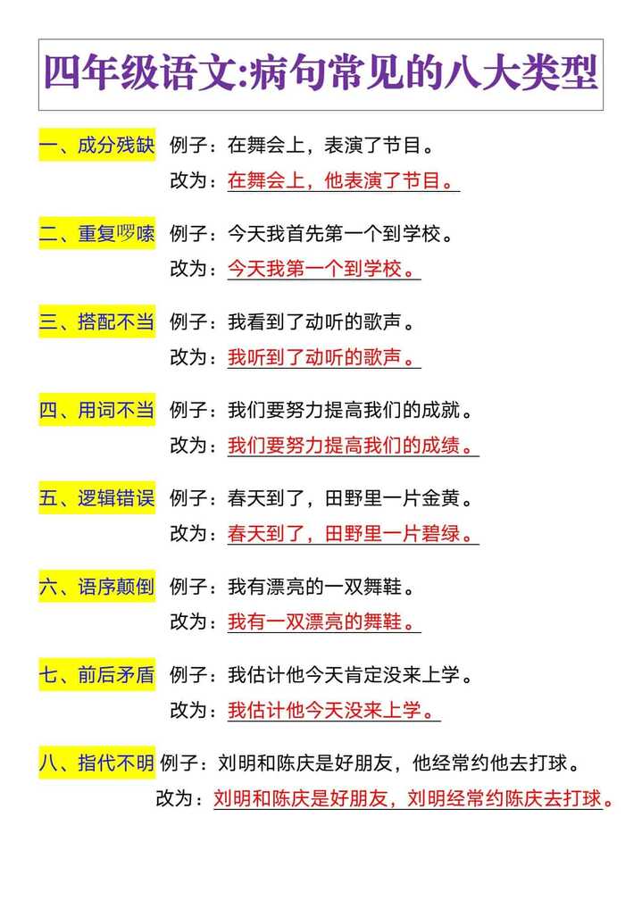 四年级语文知识，病句常见的八大类型