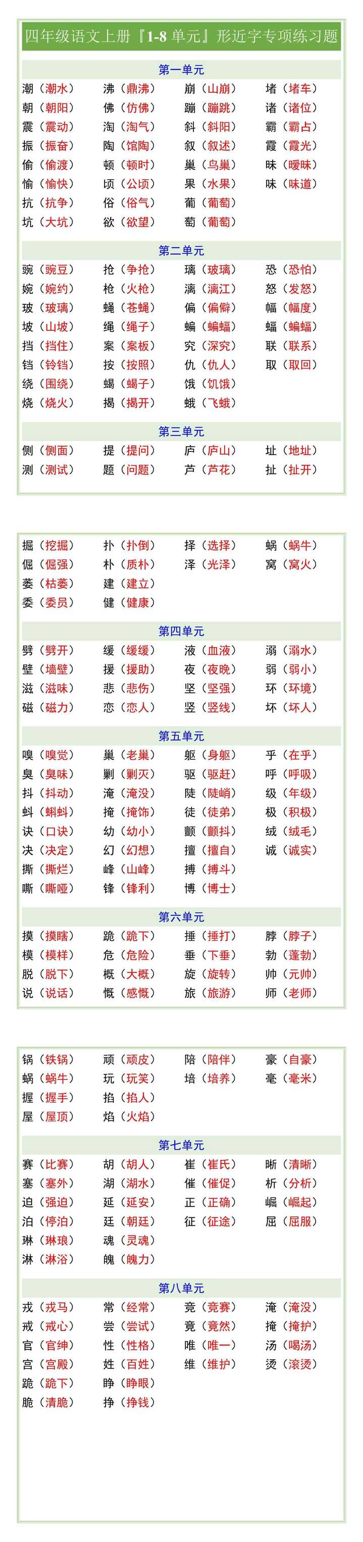 四年级语文上册『1-8单元』形近字专项练习题