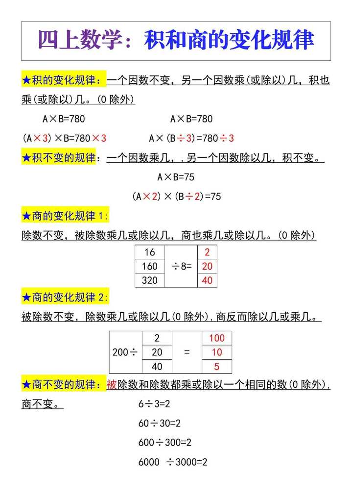四年级数学必背，积和商的变化规律