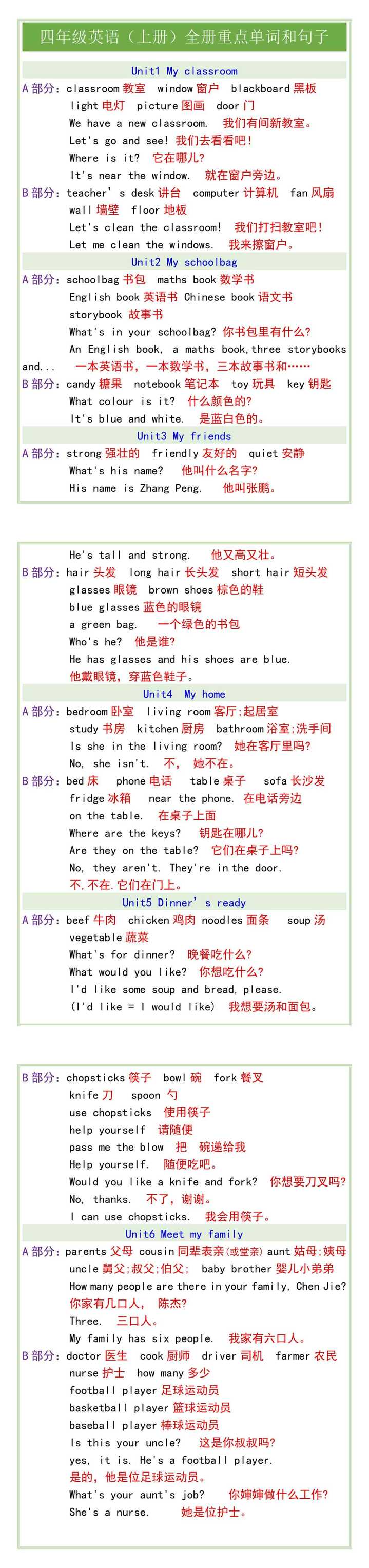 四年级英语（上册）全册重点单词和句子