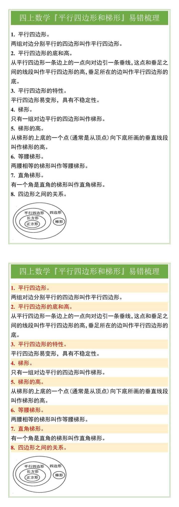 四上数学『平行四边形和梯形』易错梳理