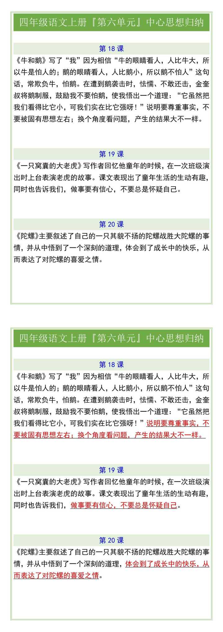 四年级语文上册『第六单元』中心思想归纳