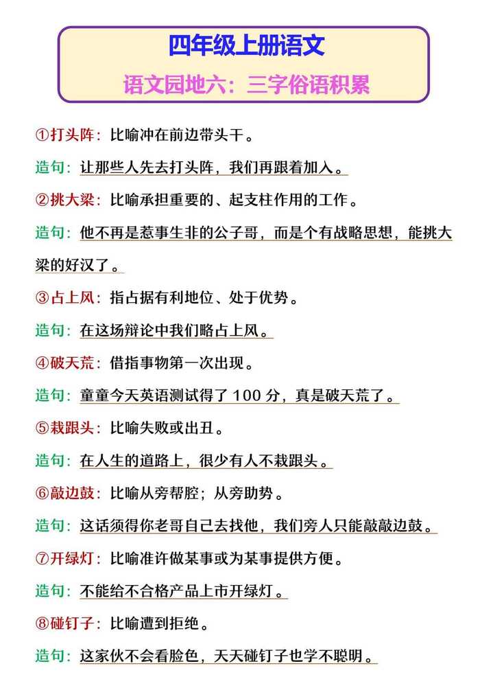 四年级上册语文 语文园地六：三字俗语积累