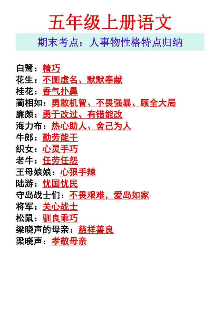 五年级上册语文 期末考点：人事物性格特点归纳