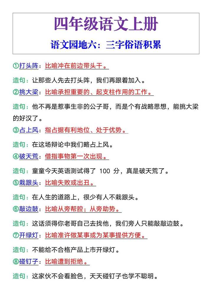 四年级语文上册语文园地六：三字俗语积累