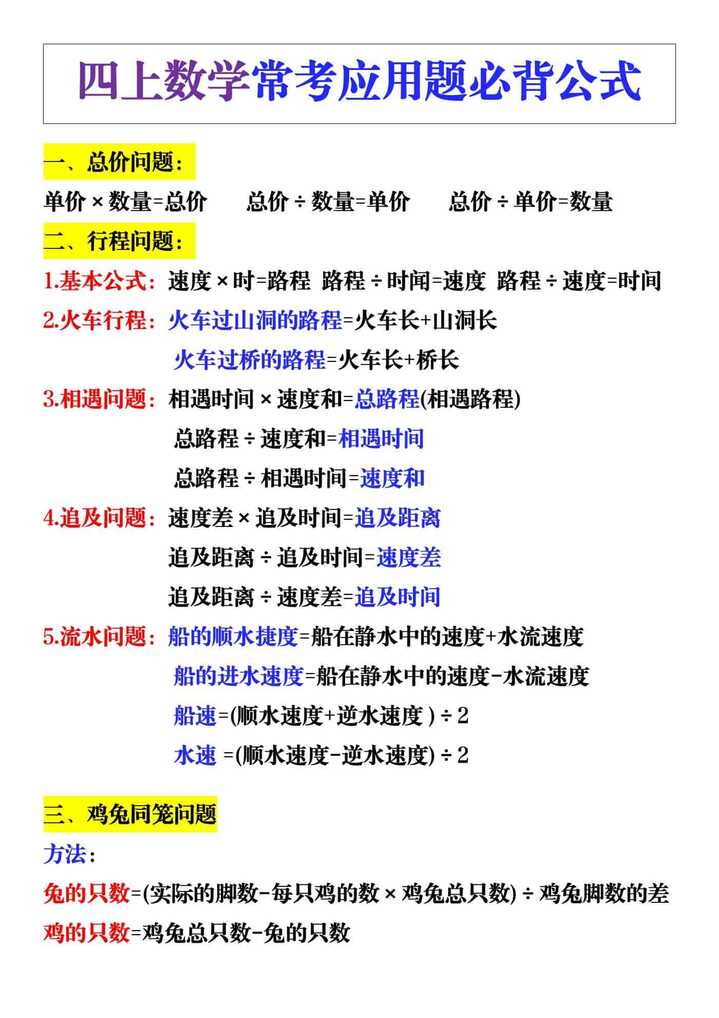 四年级数学常考应用题需要背诵的公式