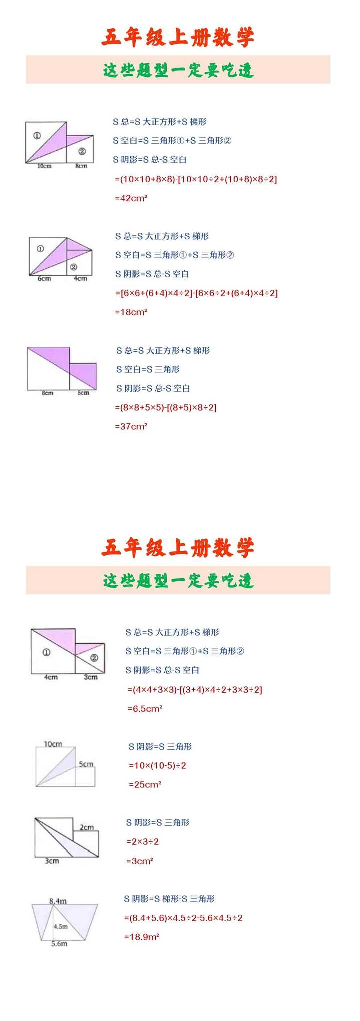 五年级上册数学 这些题型一定要吃透