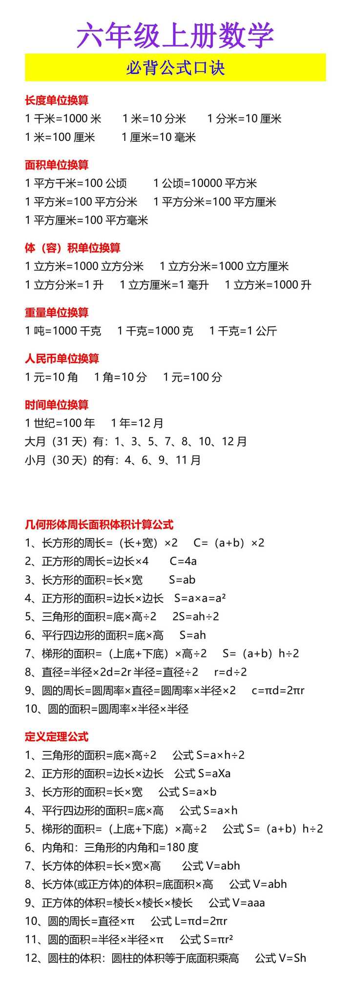 六年级上册数学 必背公式口诀