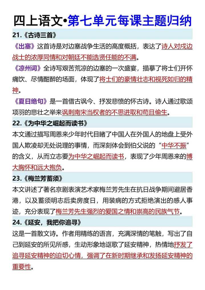 四上语文•第七单元每课主题归纳