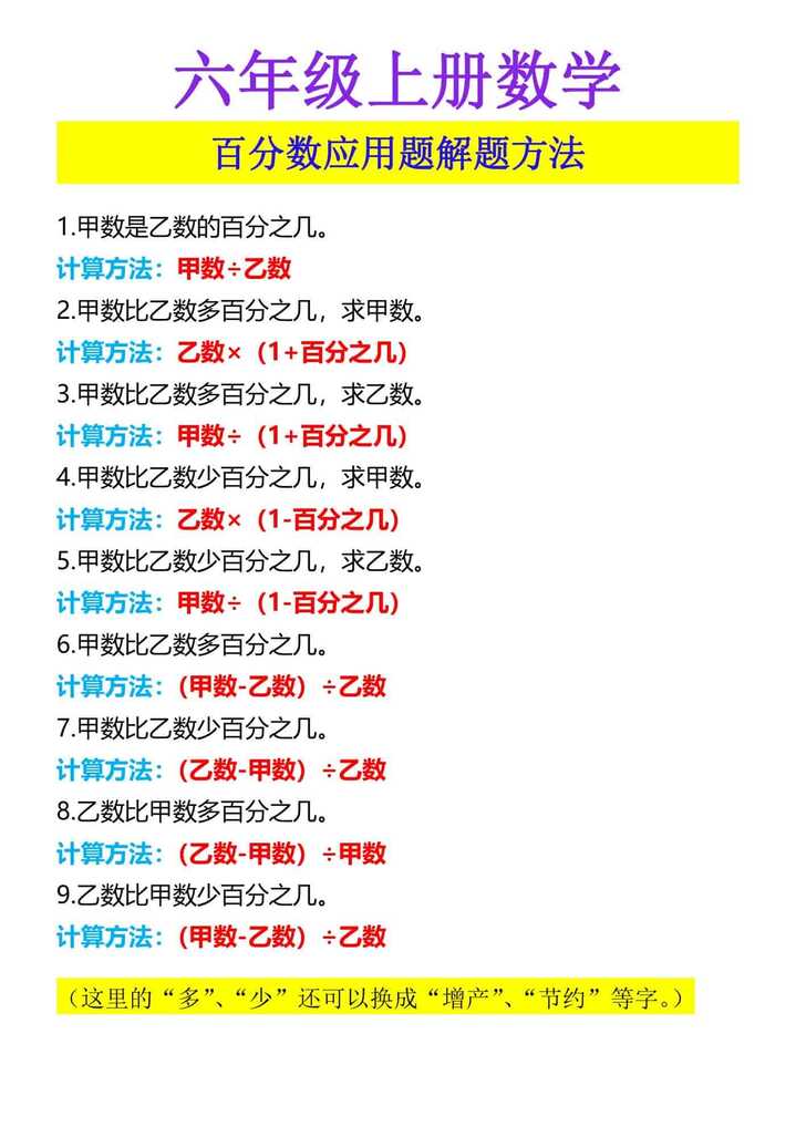 六年级上册数学 百分数应用题解题方法