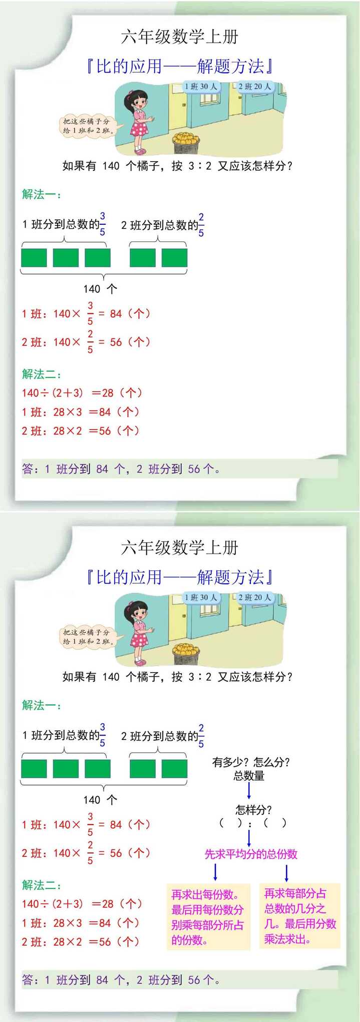 六年级数学上册比的应用解题方法