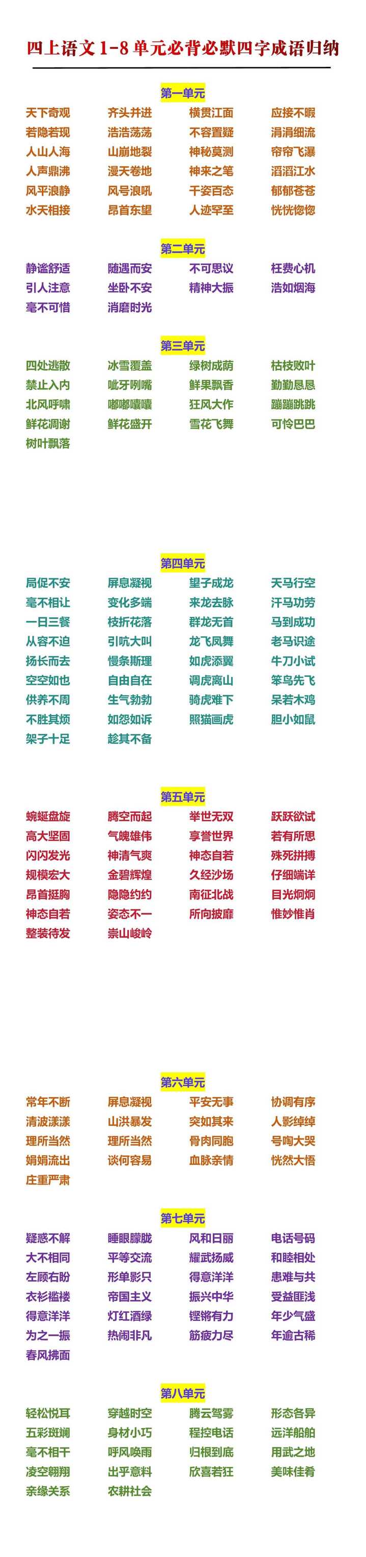 四年级上册语文1-8单元必背必默四字成语归纳