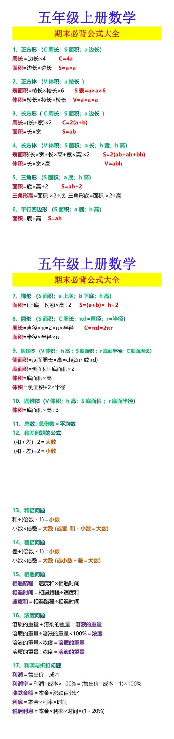五年级上册数学 期末必背公式大全