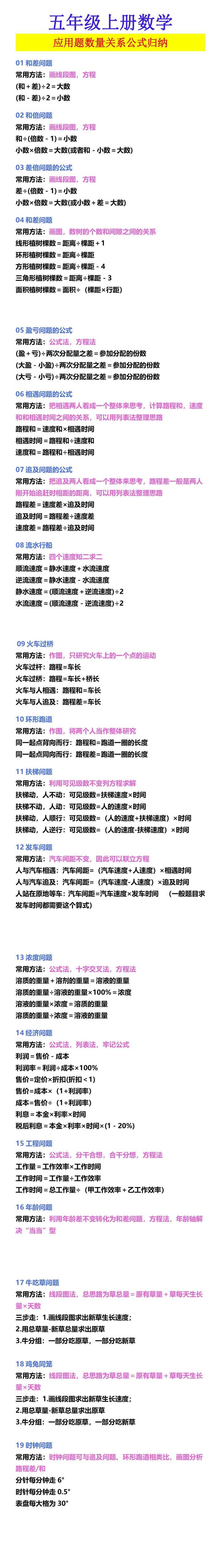 五年级上册数学 应用题数量关系公式归纳