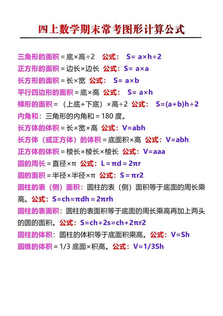 四年级上册数学期末常考图形计算公式