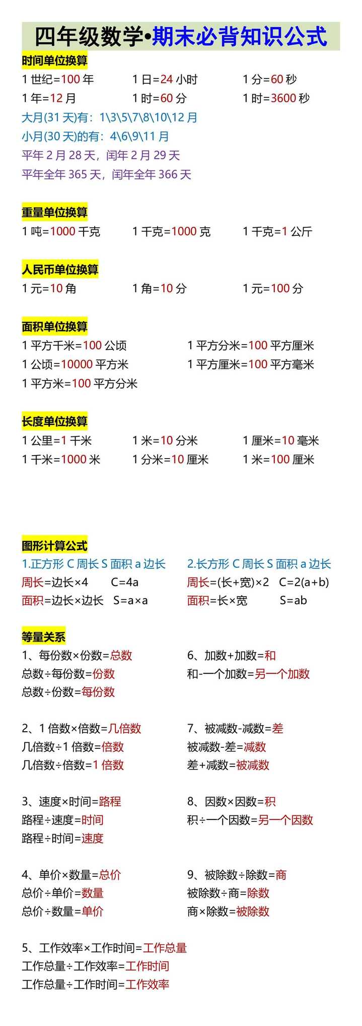 四年级数学•期末必背知识公式