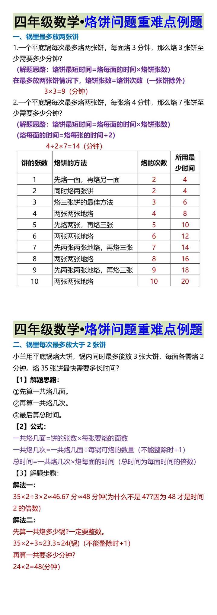 四年级数学•烙饼问题重难点例题
