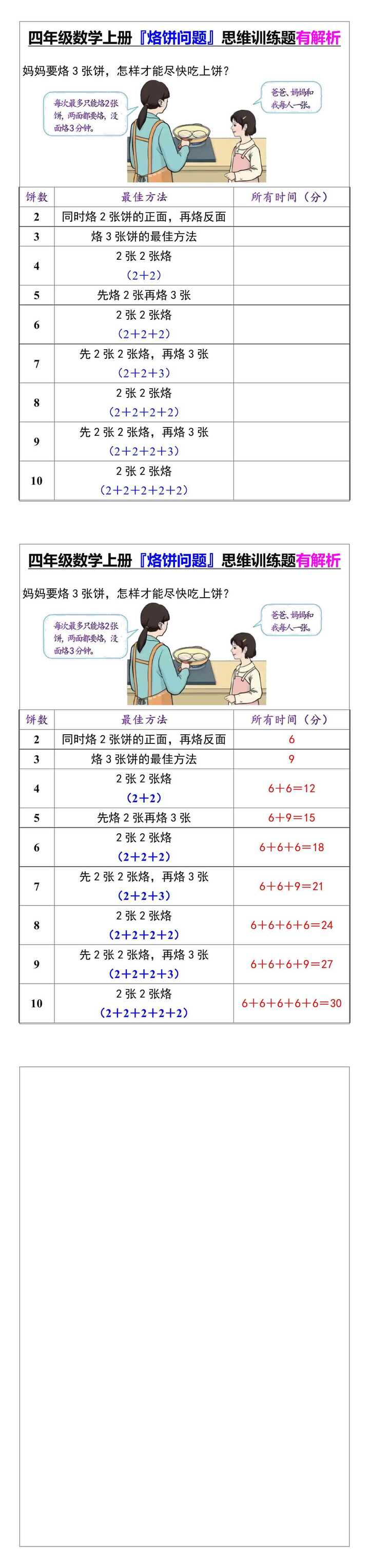 四年级数学上册『烙饼问题』思维训练题有解析