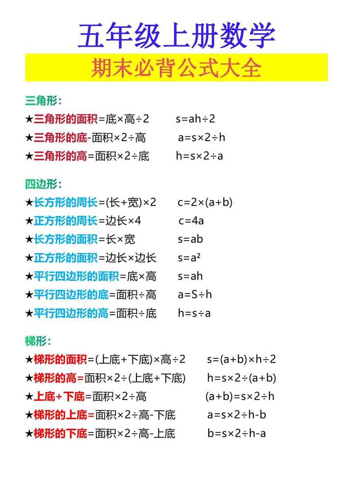 五年级上册数学 期末必背公式大全