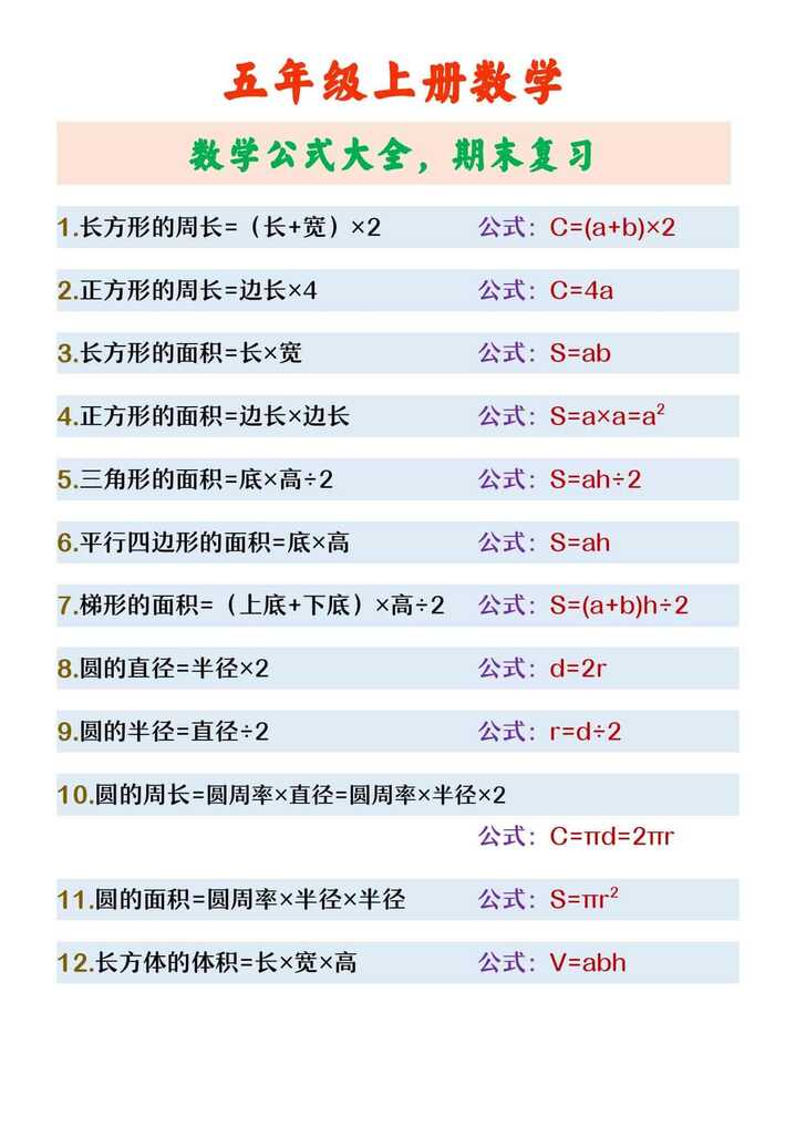五年级上册数学 数学公式大全，期末复习