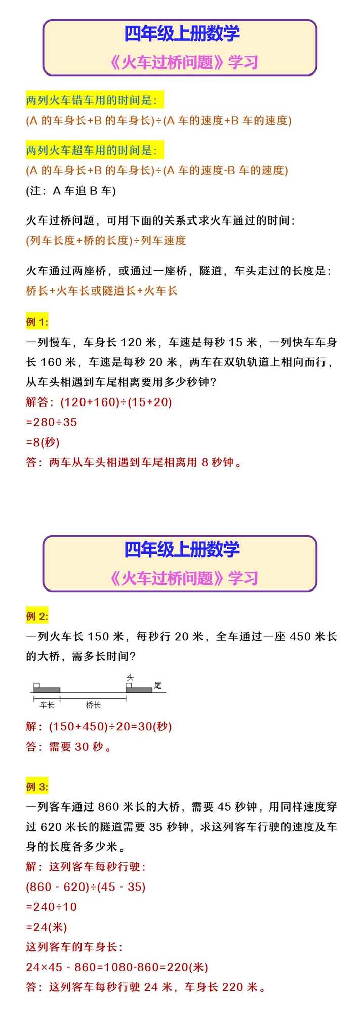 四年级上册数学 《火车过桥问题》学习