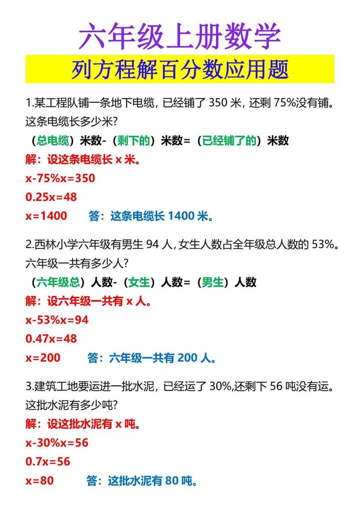 六年级上册数学 列方程解百分数应用题