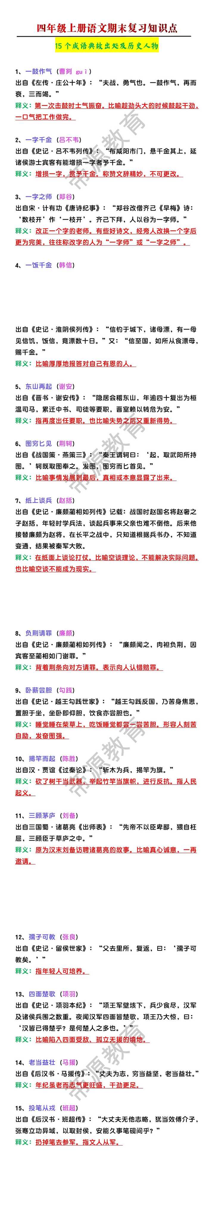 四年级上册语文15个成语典故出处及历史人物