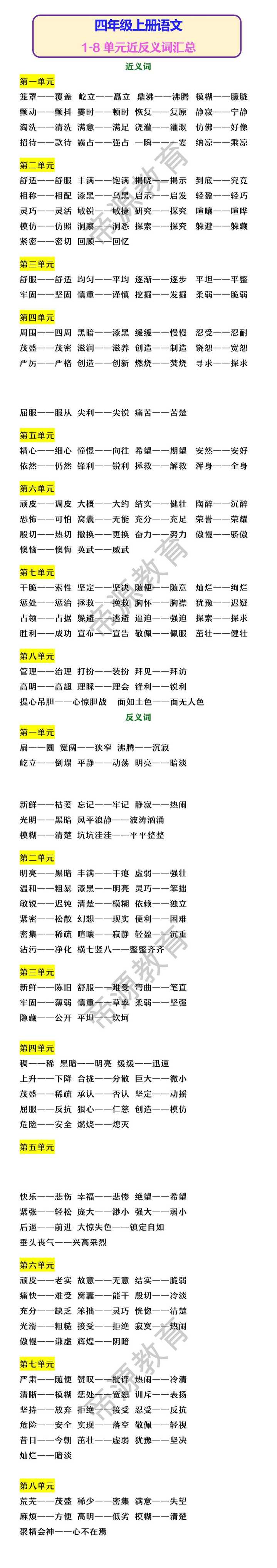 四年级上册语文 1-8单元近反义词汇总