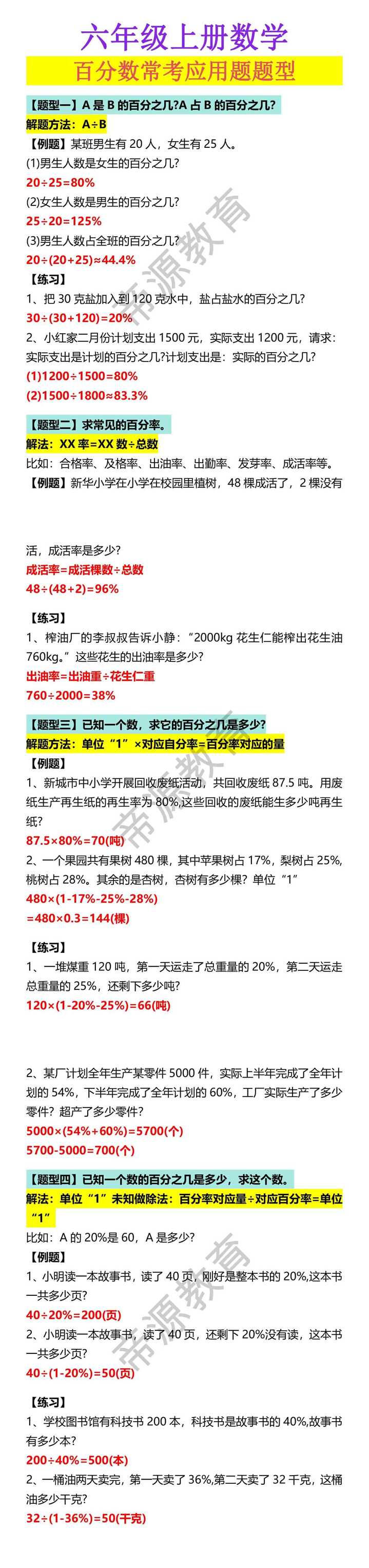 六年级上册数学 百分数常考应用题题型