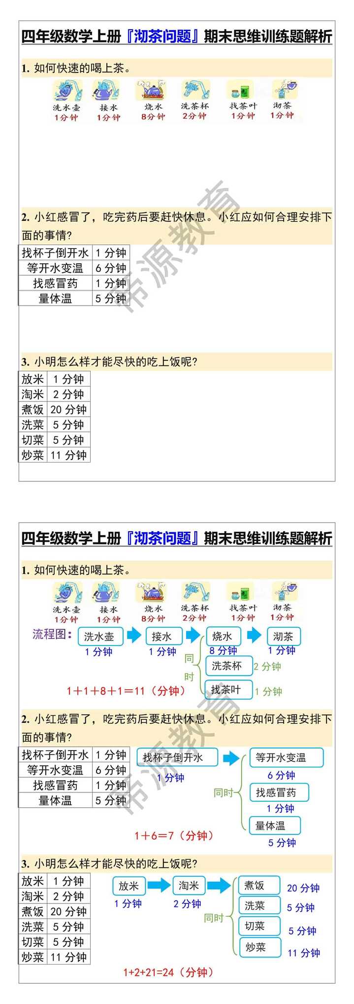 四年级数学上册『沏茶问题』期末思维训练题解析