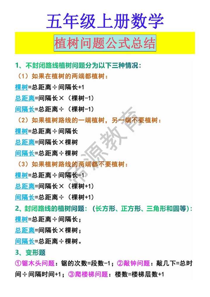 五年级上册数学 植树问题公式总结