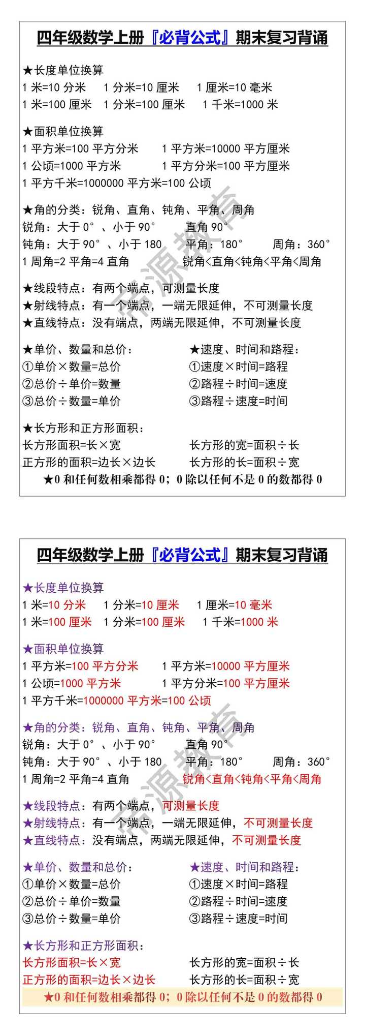 四年级数学上册『必背公式』期末复习背诵