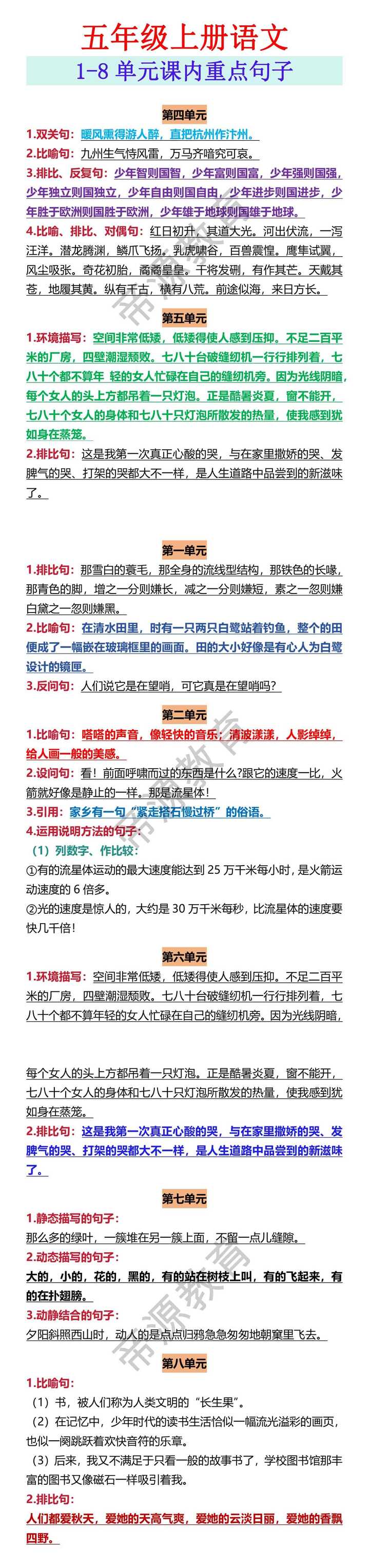 五年级上册语文 1-8单元课内重点句子