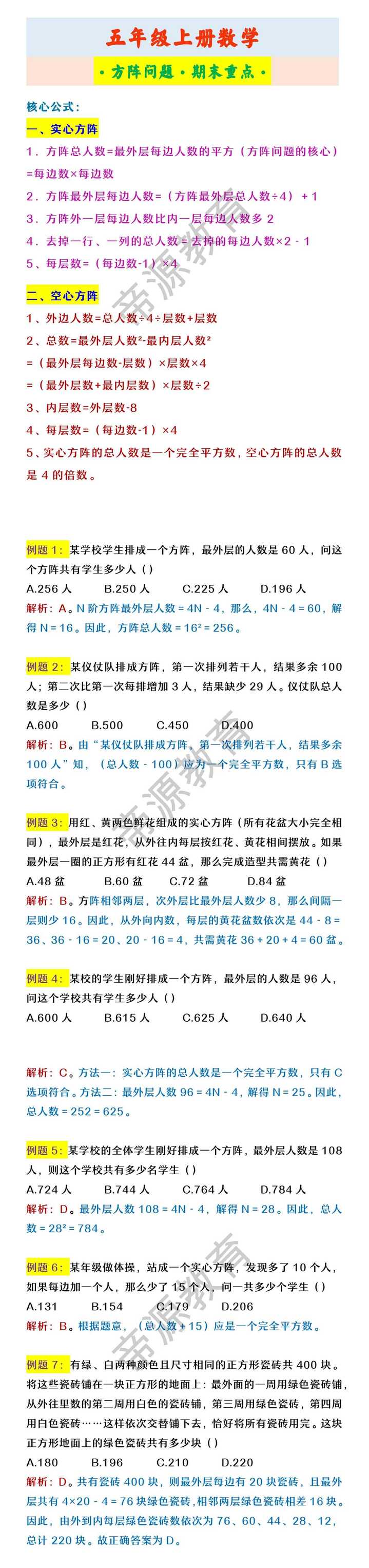 五年级上册数学 ·方阵问题·期末重点·