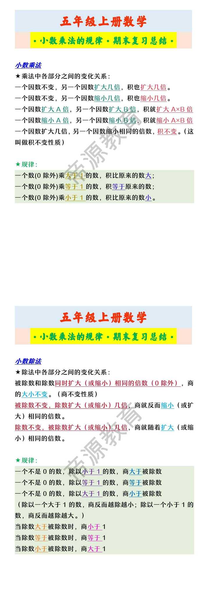 五年级上册数学 ·小数乘法的规律·期末复习总结·