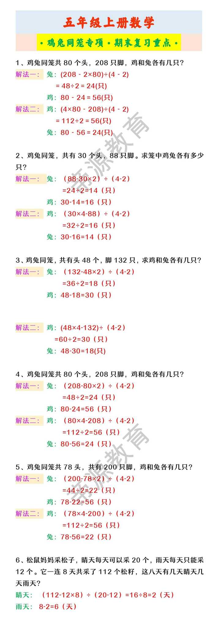 五年级上册数学 ·鸡兔同笼专项·期末复习重点·
