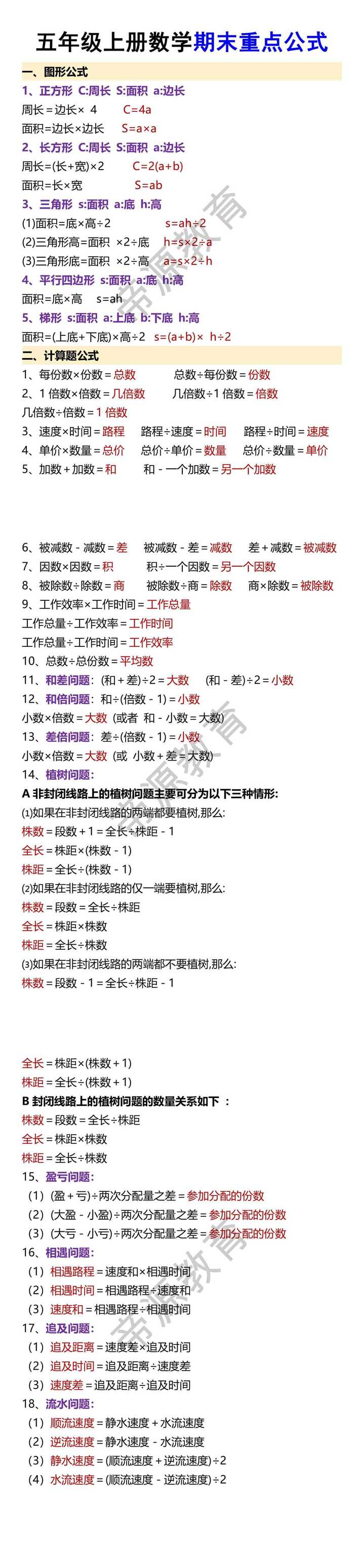 五年级上册数学期末重点公式